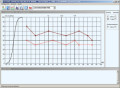 Sibelmed W50 Audiometría